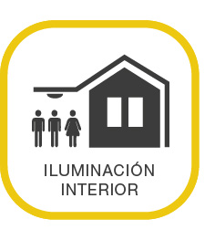 Iluminación Interior 