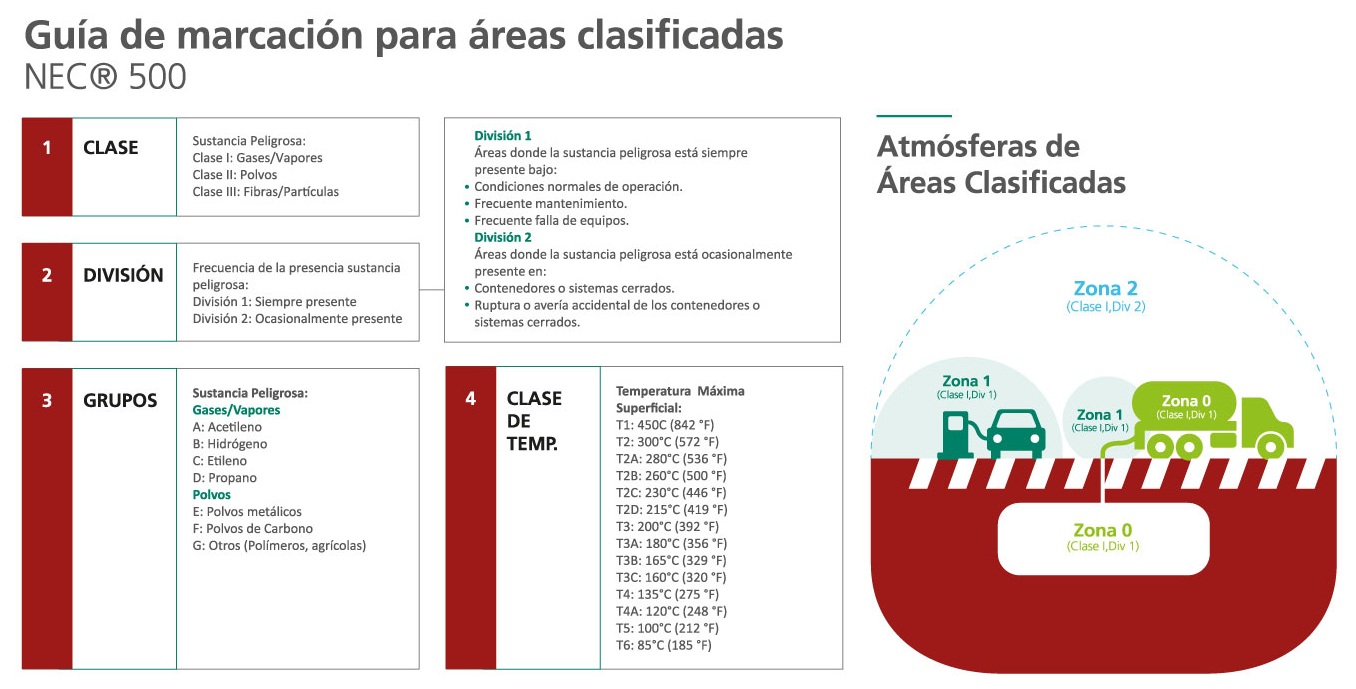 Luminarias-para-entornos-de-alto-riesgo.jpg
